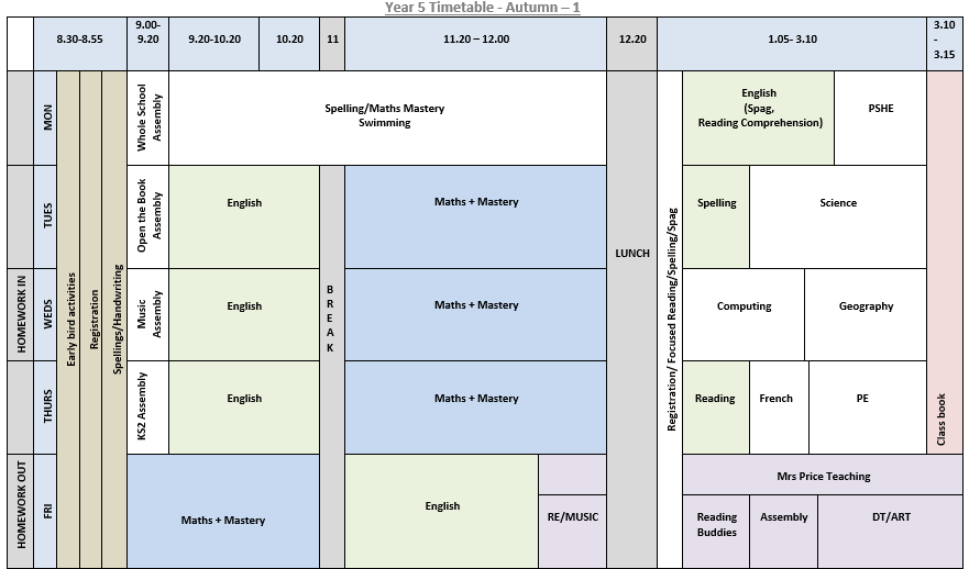 Autumn Term 25